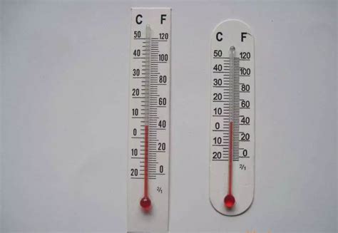 玻璃制品的加热温度不能超过180度