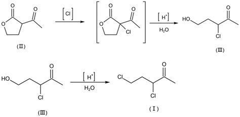 用化学方法区别2戊酮和3戊酮