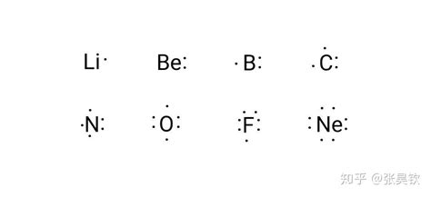 甲基负离子的电子式图示