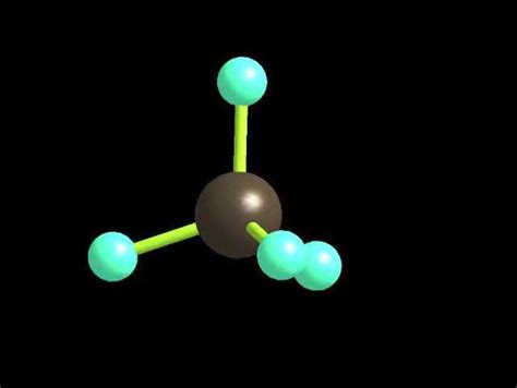 甲烷化学模型