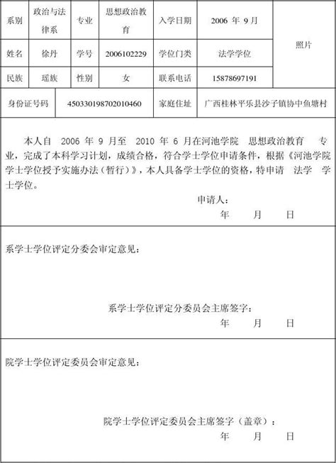 申请上海开放大学学士学位条件