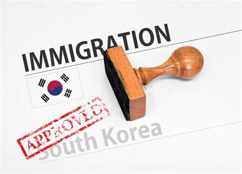 申请韩国永驻权需要什么材料