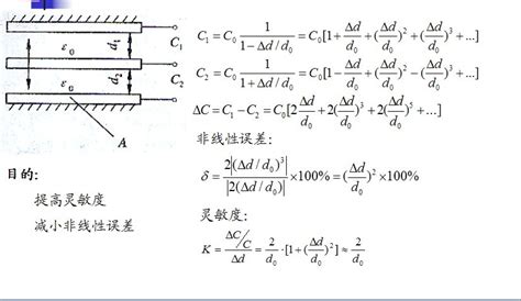 电容位移传感器计算公式