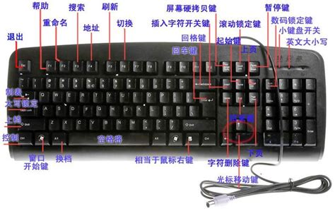 电脑键盘上各个键的功能