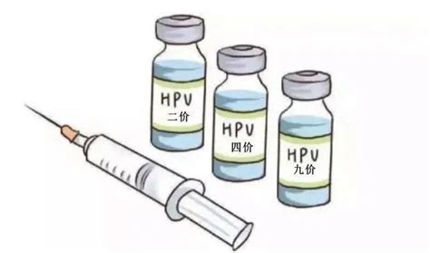 疫苗几种类型