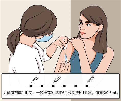 疫苗第一针和第二针间隔多长时间