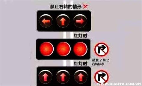 直行灯是红灯可以右转吗