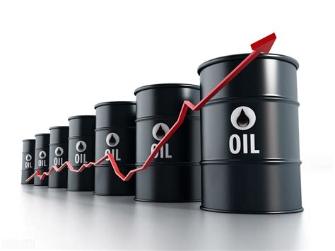 石油价格最新消息