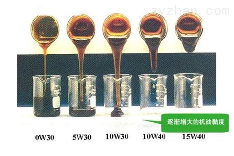 硅油粘度与浓度的关系