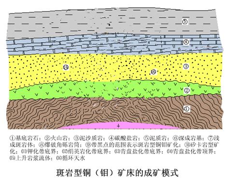 硬玉矿床地质特征