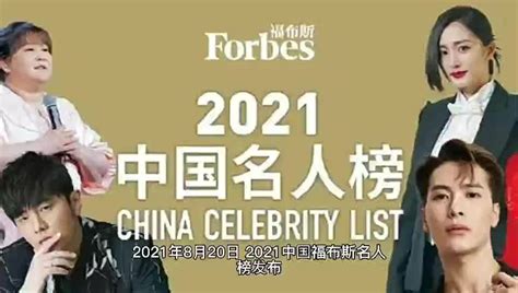 福布斯世界名人榜中国