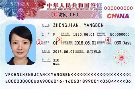 秦皇岛市出国人员签证处是干嘛的