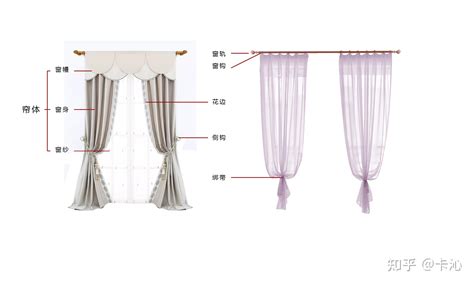 窗帘属于哪种类型