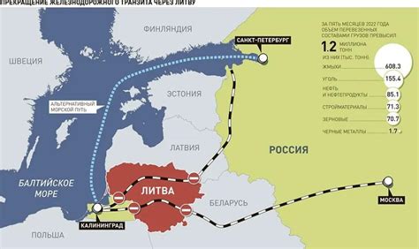 立陶宛拟扩大对俄飞地封锁空间