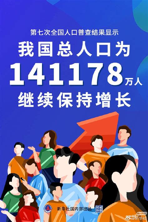 第七次人口普查中国有多少人