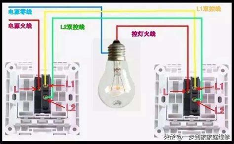 筒灯用开关电源和灯带电源的区别