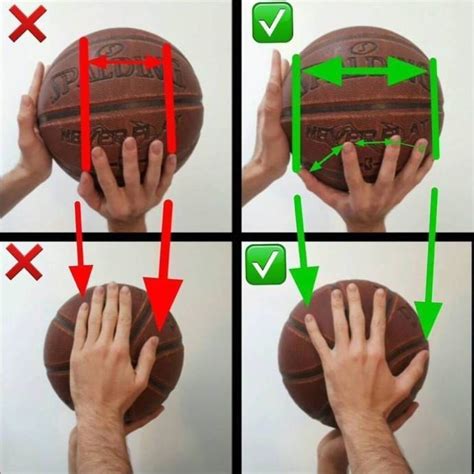 篮球投篮的正确姿势及动作