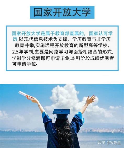 网上提升学历武汉软件园