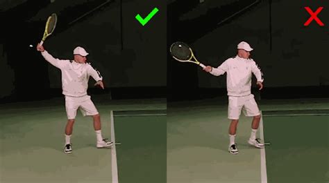 网球击球动作要点