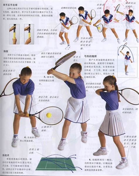 网球击球基础动作图解