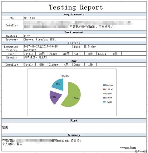 网站基础测试报告模板