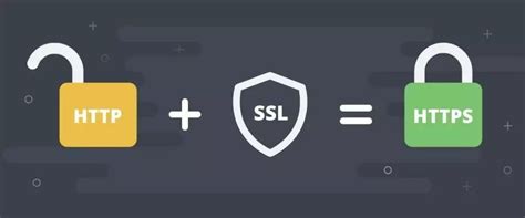 网站的ssl证书可以不要吗