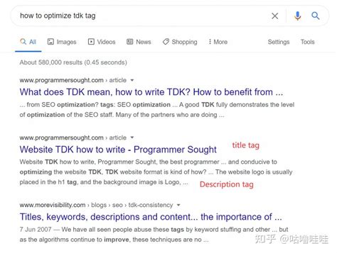 网站tdk标签怎么写