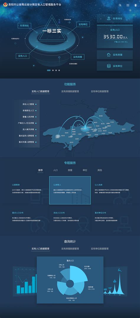网页地图seo