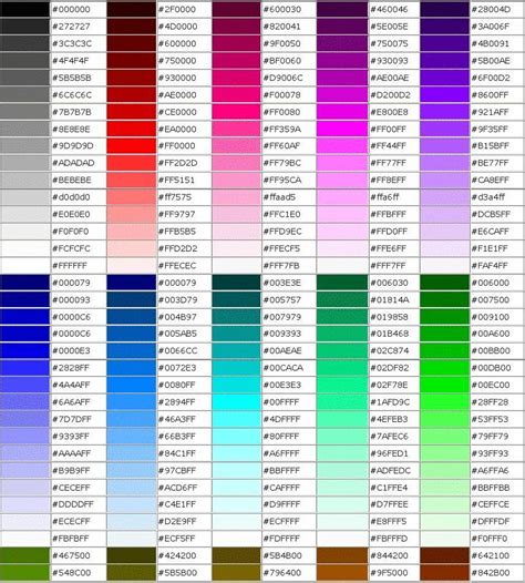 网页如何加颜色代码