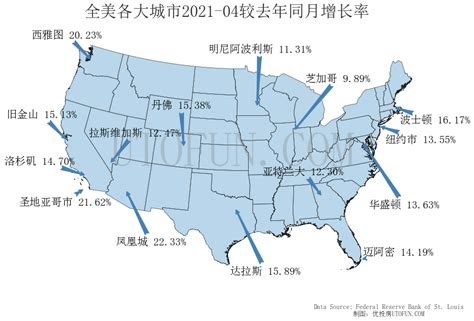 美国各地房价涨幅排名