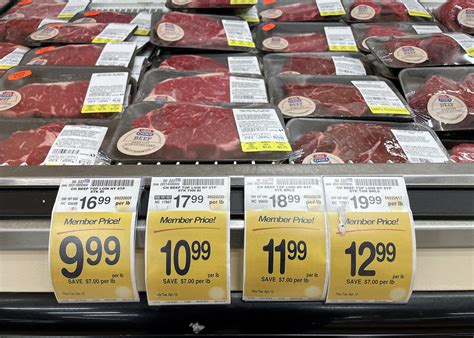 美国的肉价是多少