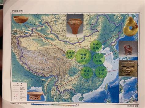考古与中国文化的关系