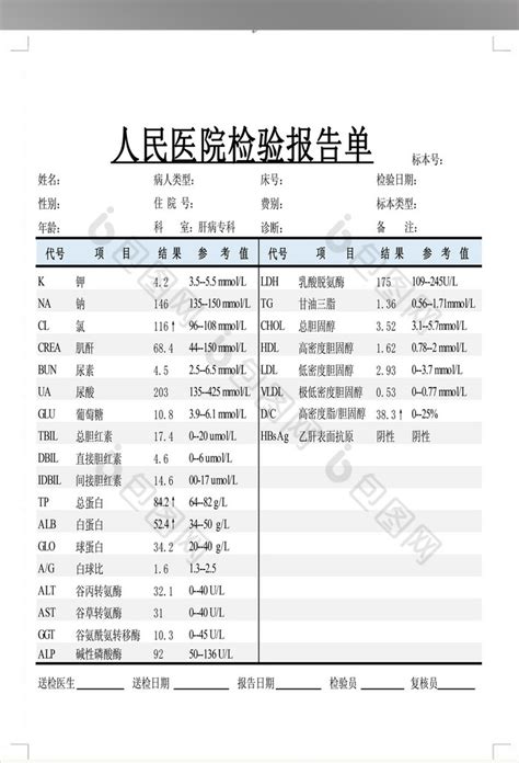 肇庆市第一人民医院检验报告单