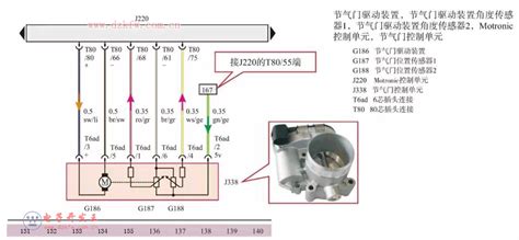 节气门位置传感器电路测量流程