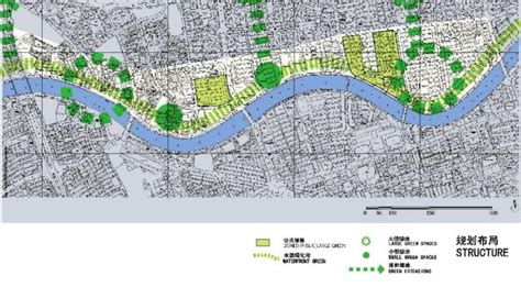 苏州河2020规划