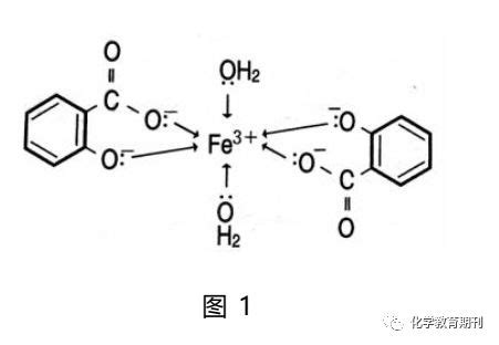 苯酚与氯化铁反应的方程式