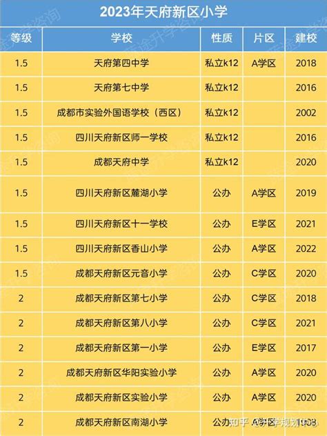 荆州市小学排名一览表