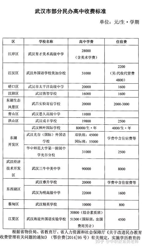 荆州网络推广收费一览表