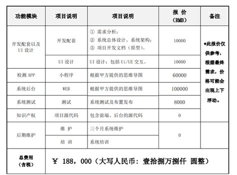 萍乡手机网站制作费用表