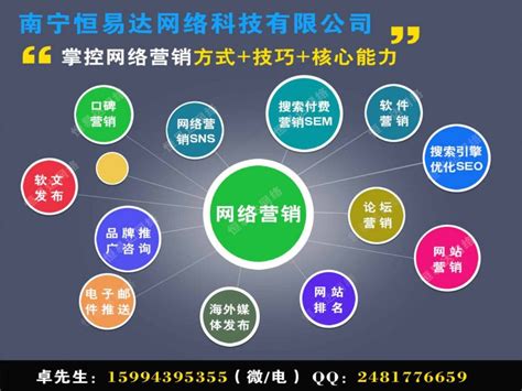 萍乡网站运营优化方案