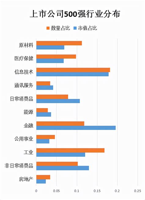 萍乡 企业 排名前十