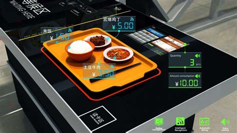 虚拟自助餐解决方案