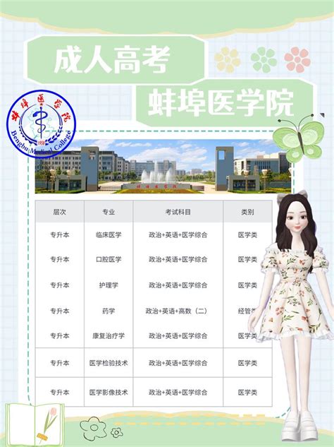 蚌埠医学院2019成人教育招生简章