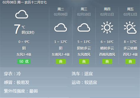 蚌埠天气预报15天查询