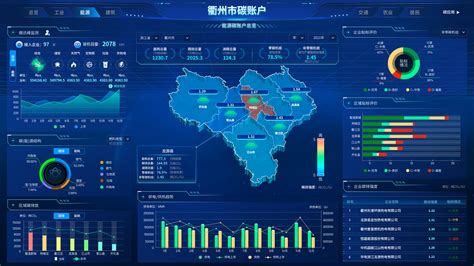 衢州工程数据可视化平台