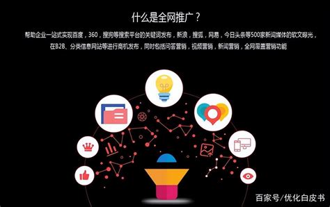 衢州网站推广选哪家公司