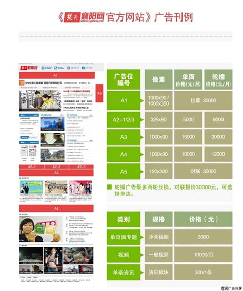 襄阳广告网站推广价格