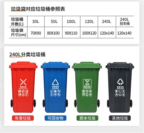西藏塑料垃圾桶价格表