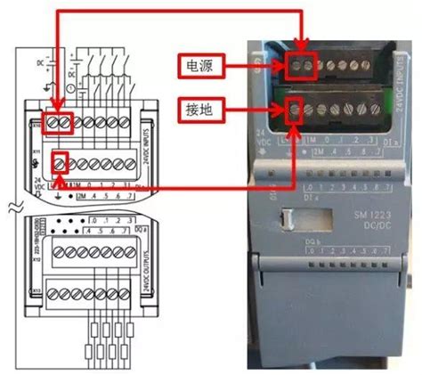 西门子plc怎么设置位移传感器精度