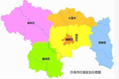 许昌有几个县